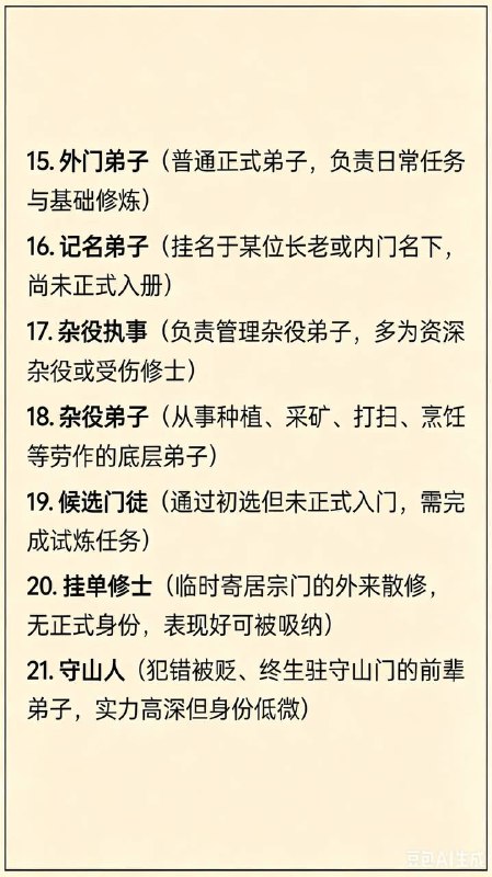 宗门等级