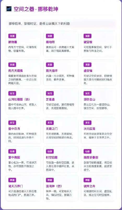 修真小说素材