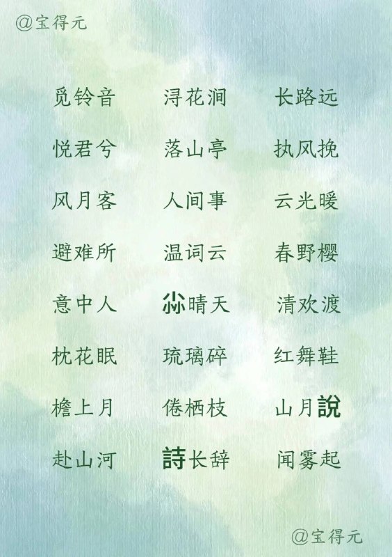 昵称