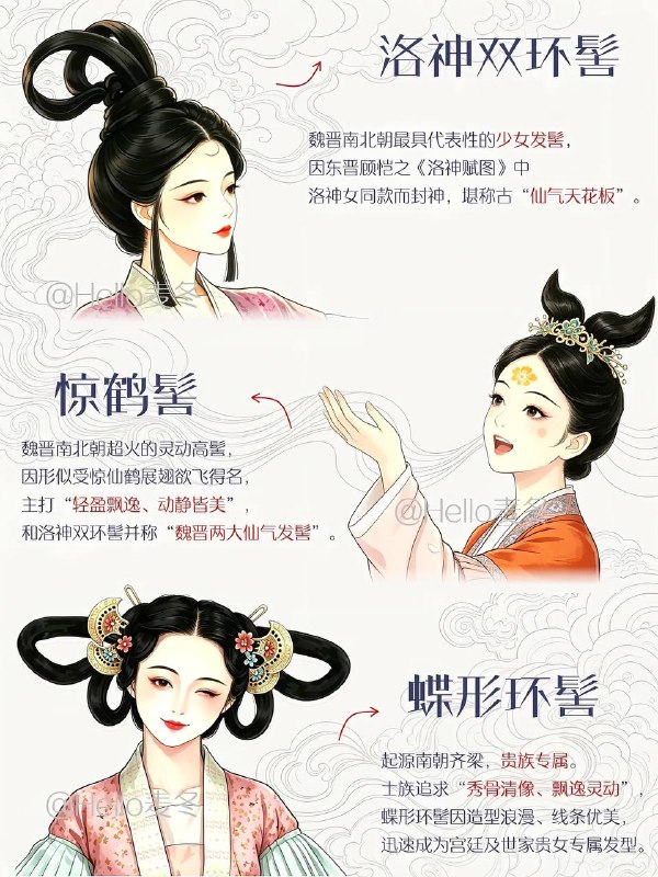 魏晋发髻