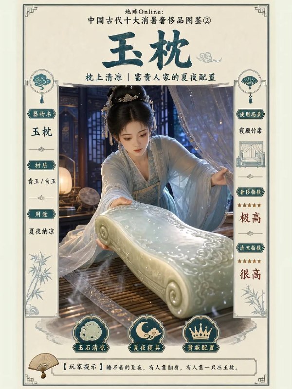 古代消暑的奢侈品