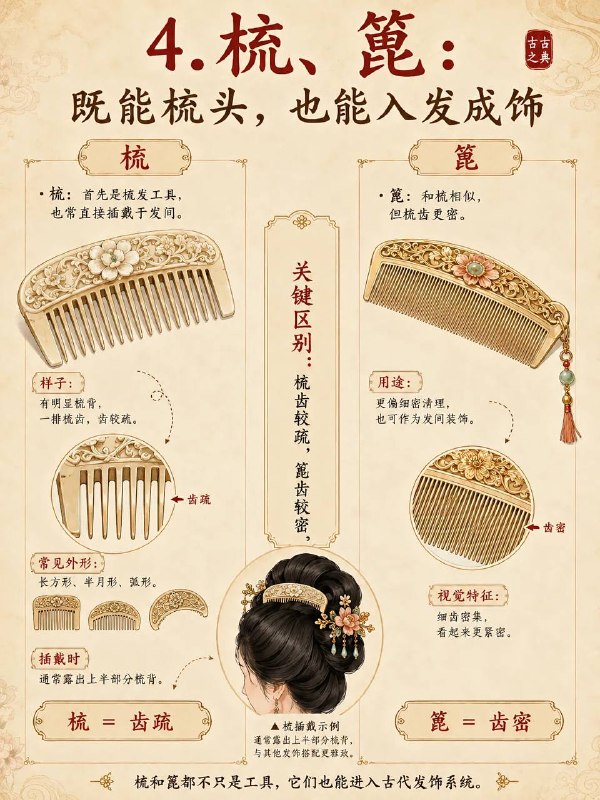 古代头饰