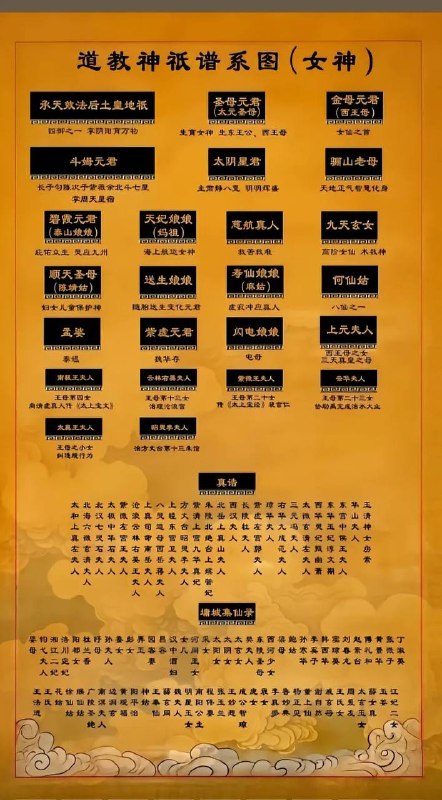 道教神邸