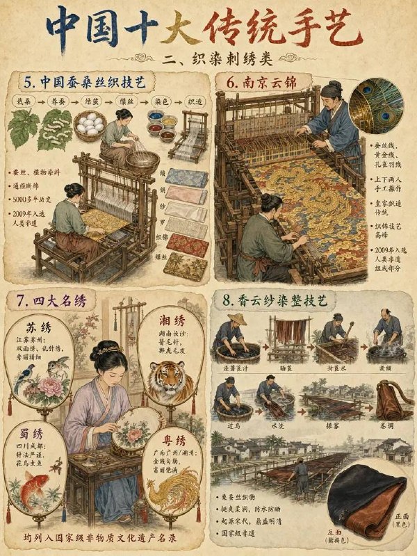 传统手艺