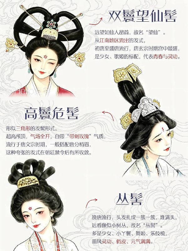 唐朝发髻