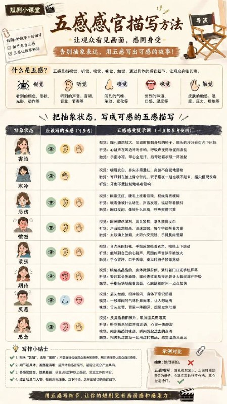五感感官描写方法
