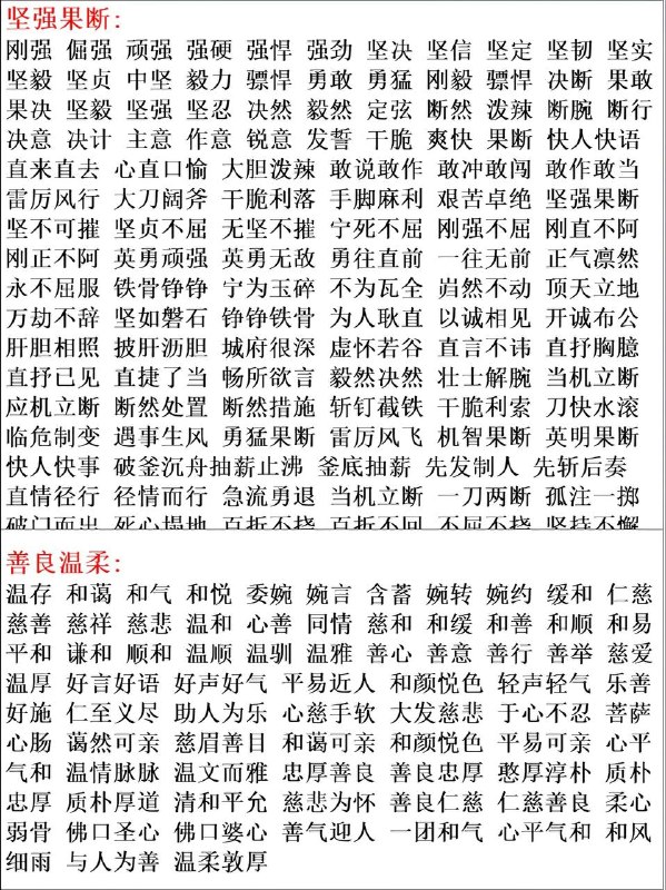 人物性格描写～