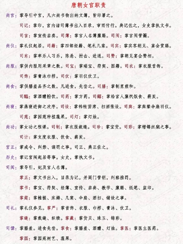 唐朝女官制度
