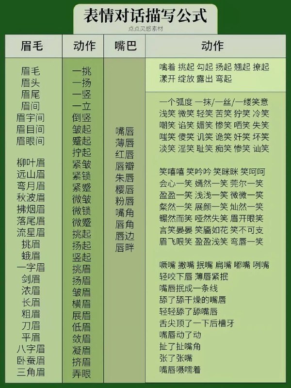 笑了笑