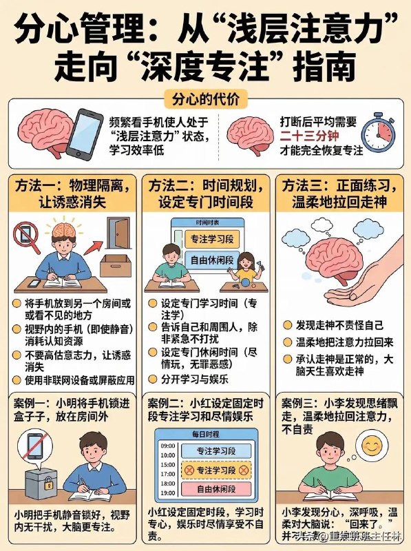 天才学习方法