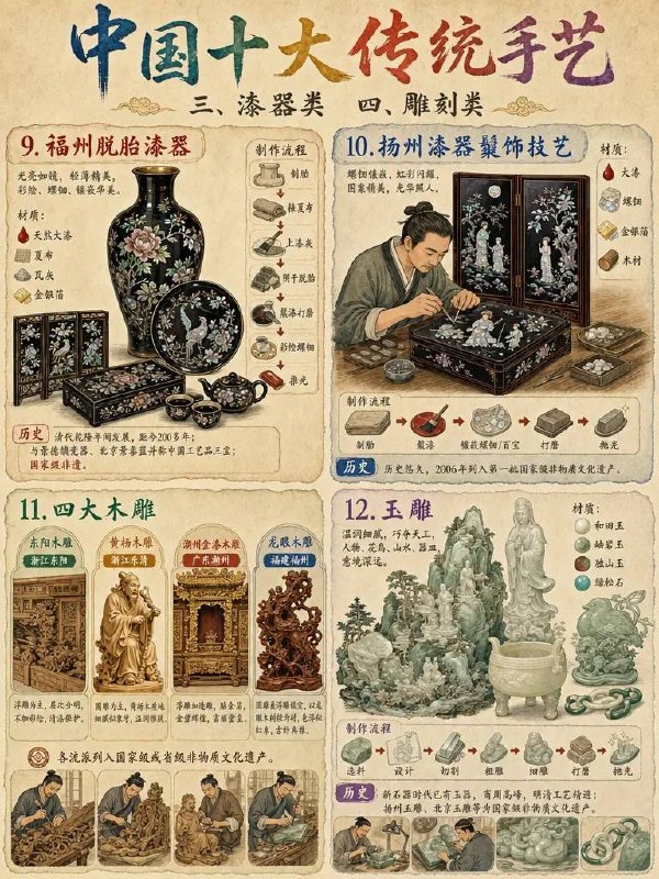 传统手艺