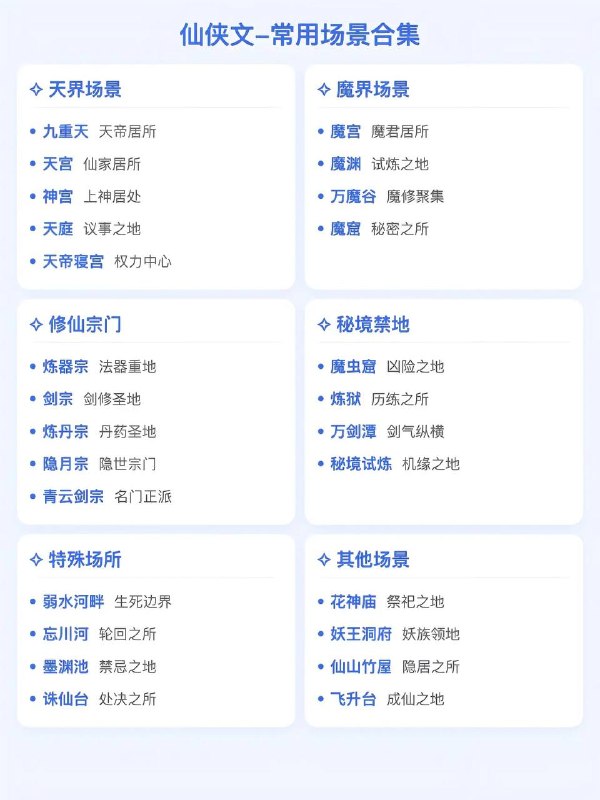 修仙文设定