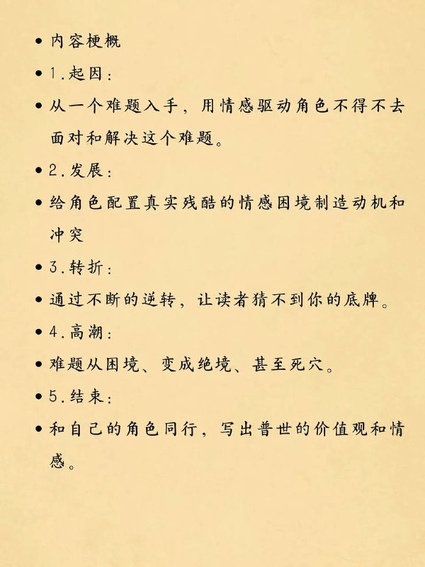 小说标准模板