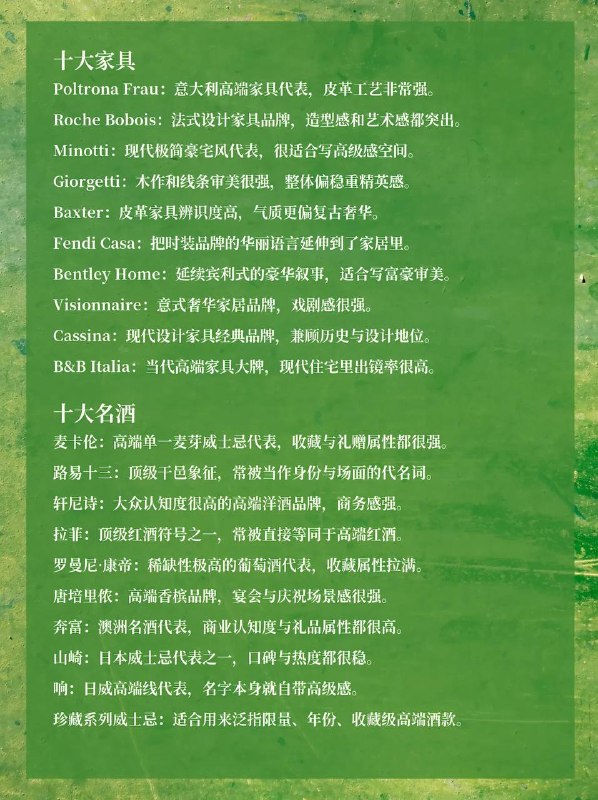 小说素材
