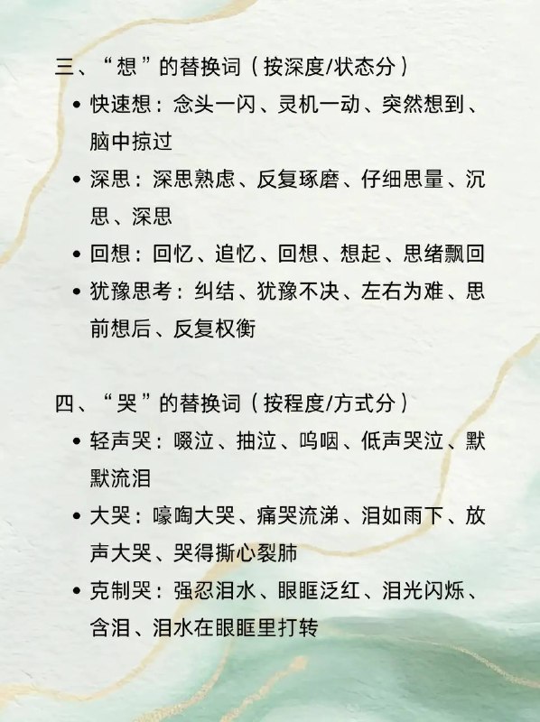 高频替换词