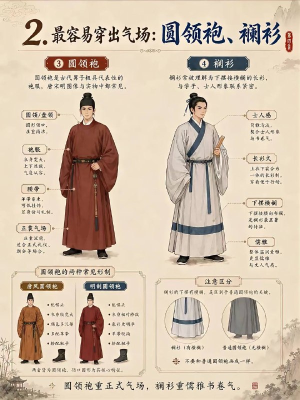 男生能穿的汉服