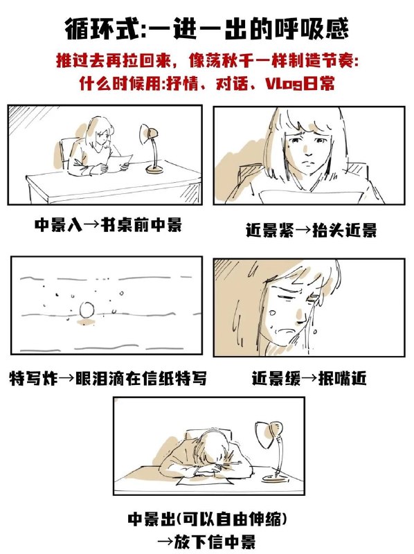 分镜