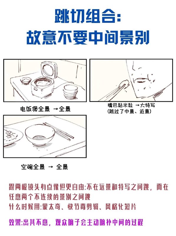 分镜技巧