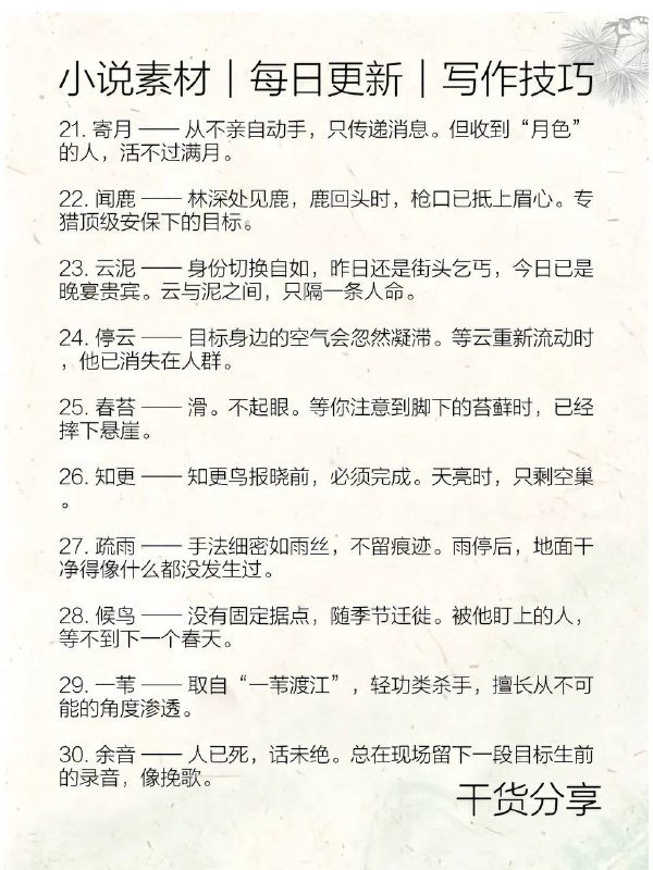 杀手代号