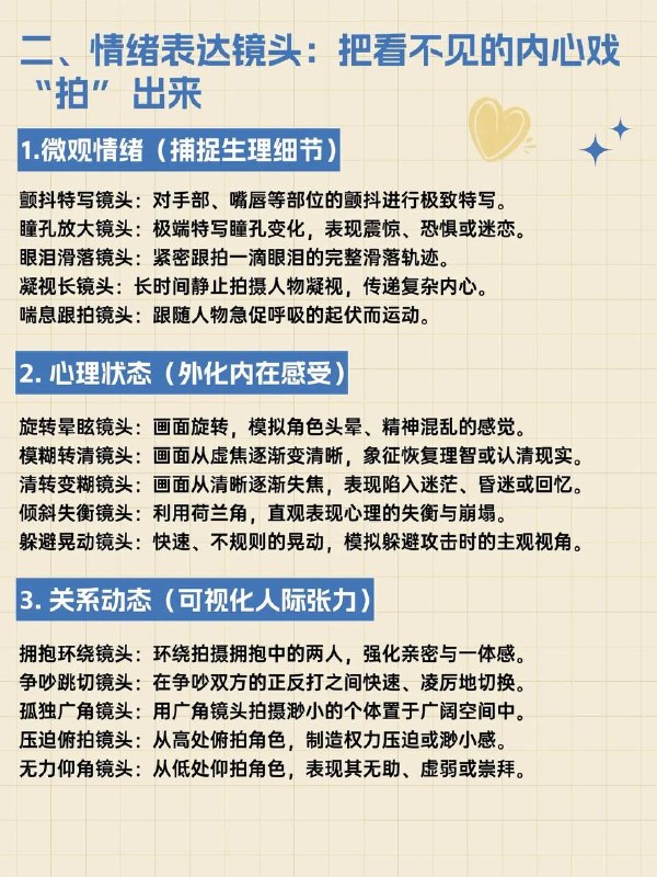 运镜术语