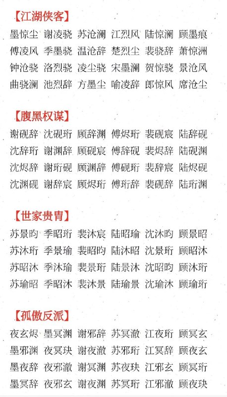 小说男名