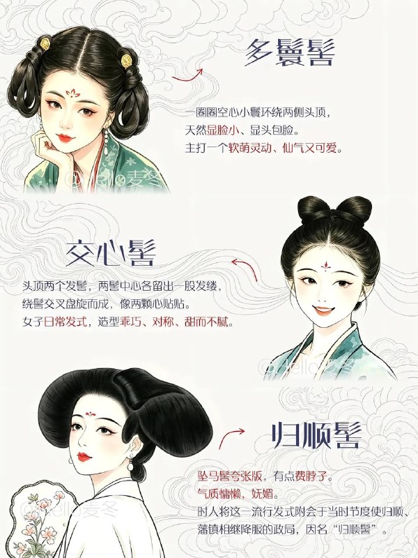 唐朝发髻