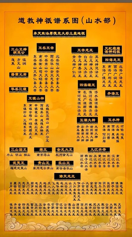 道教神邸