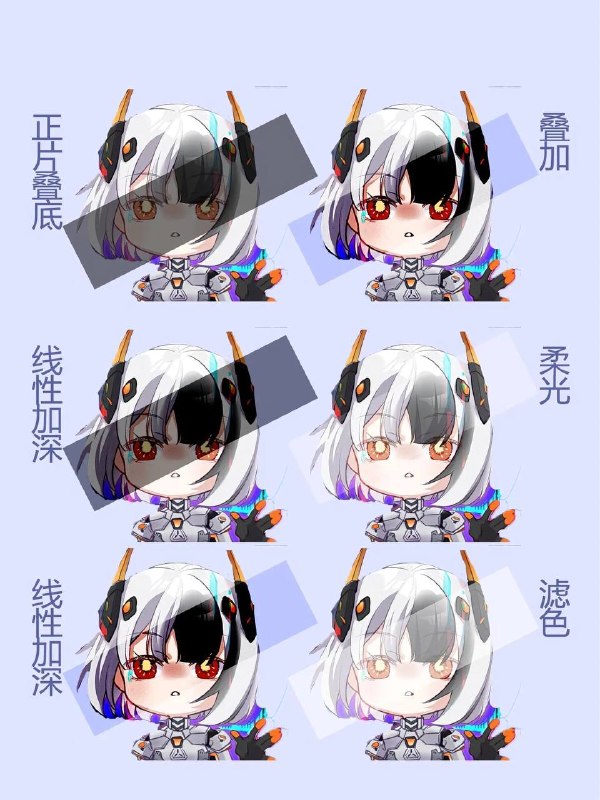 混合模式原理