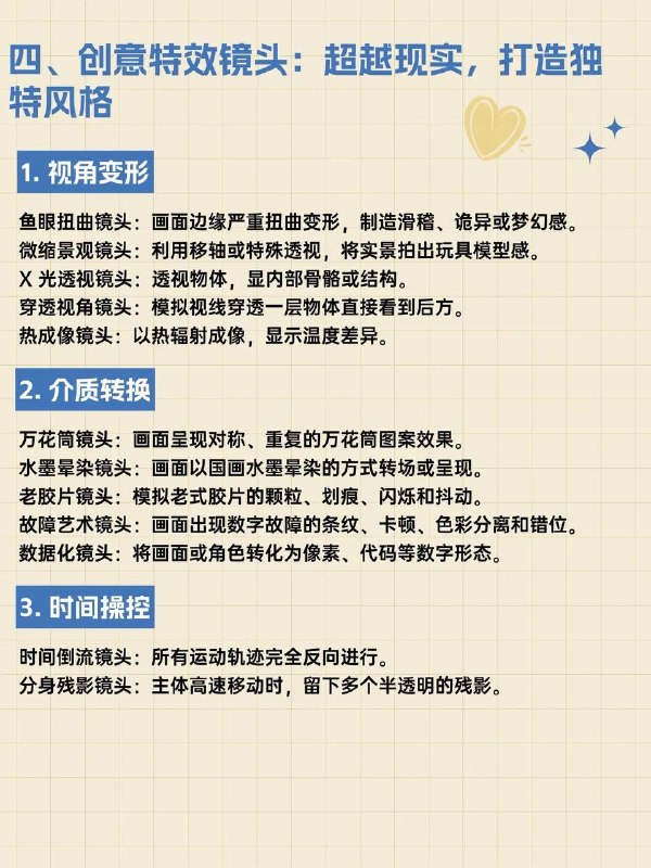 运镜术语