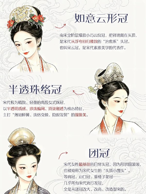 宋代女冠