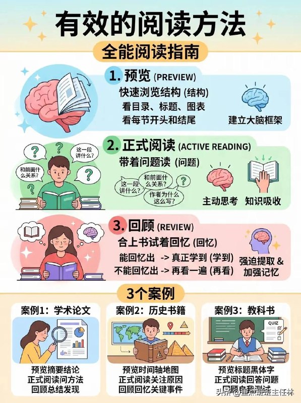 天才学习方法