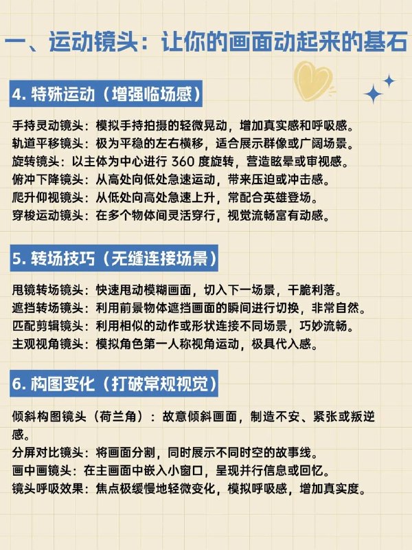 运镜术语