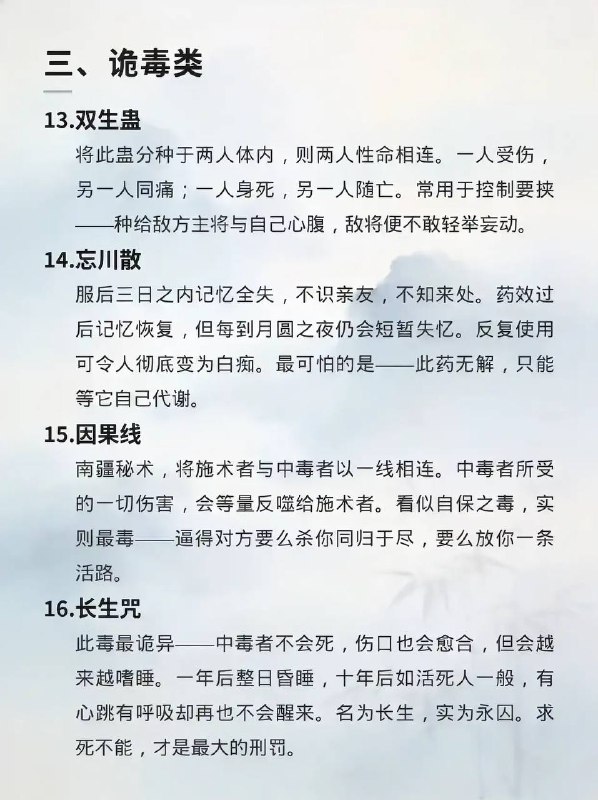 古毒