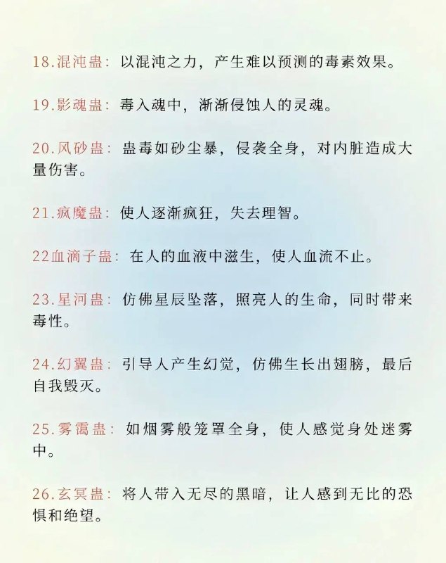 苗疆蛊术