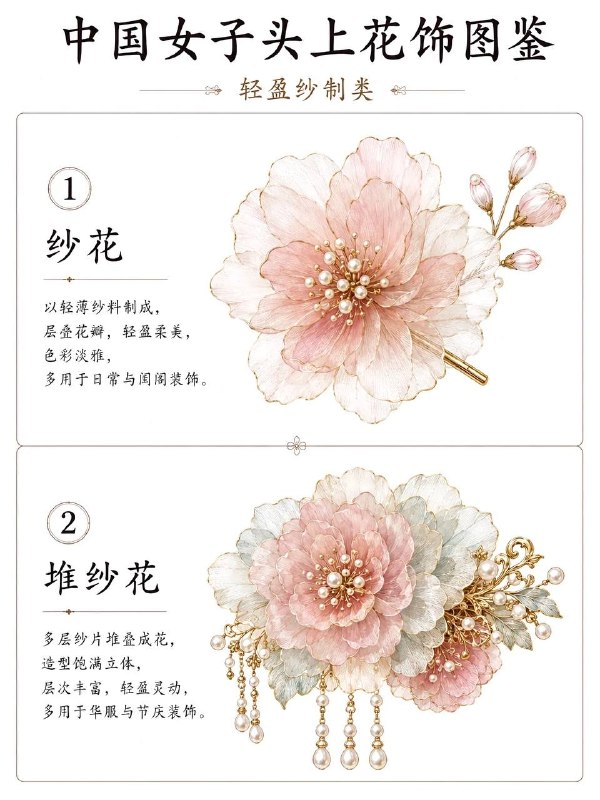 头饰花饰