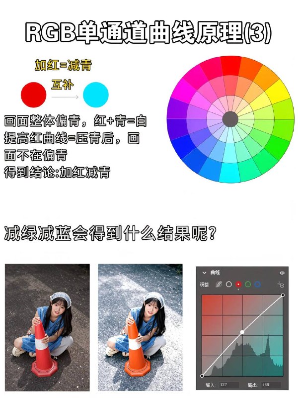 调色口诀