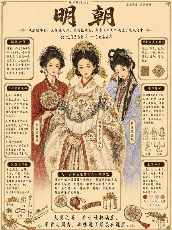 各朝审美