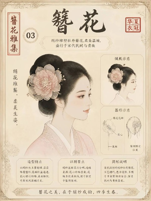 头饰
