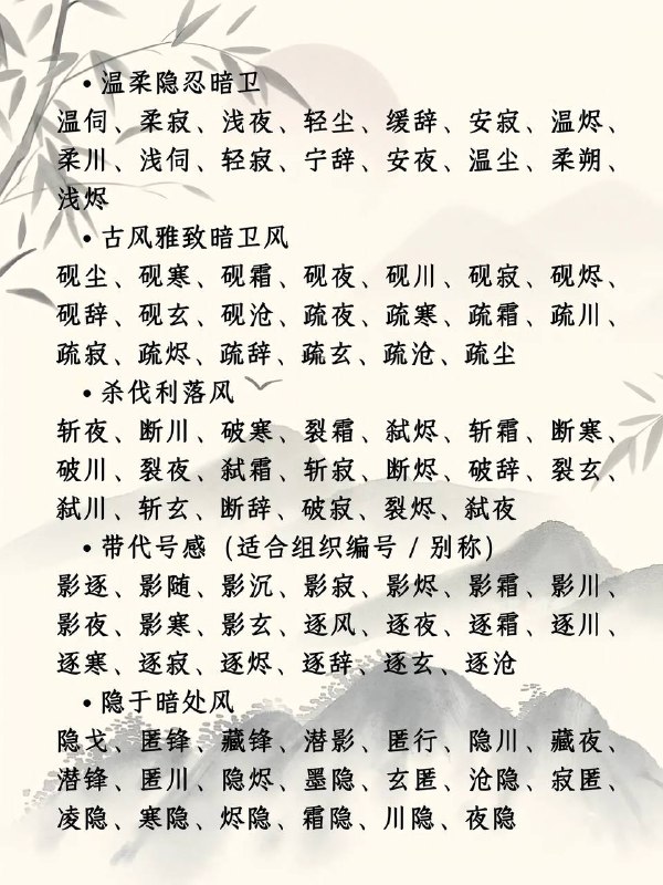 暗卫名称