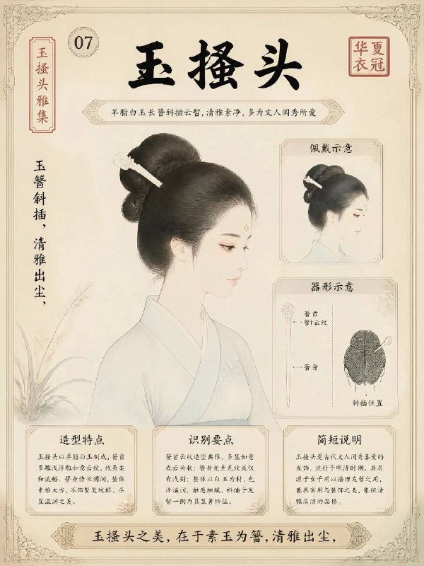 头饰