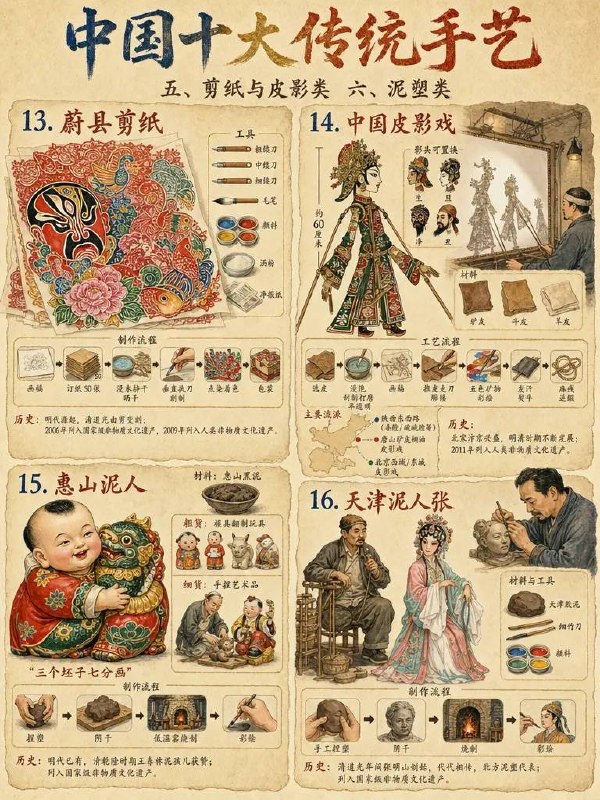 传统手艺