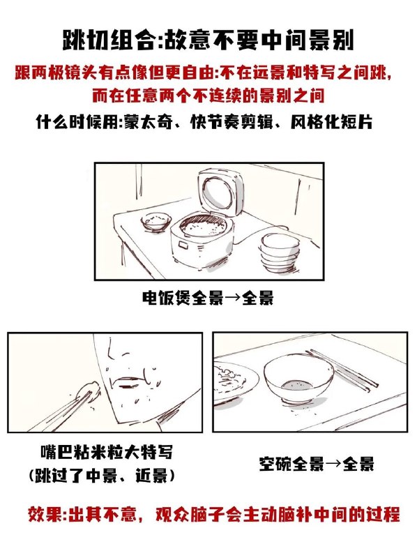 分镜