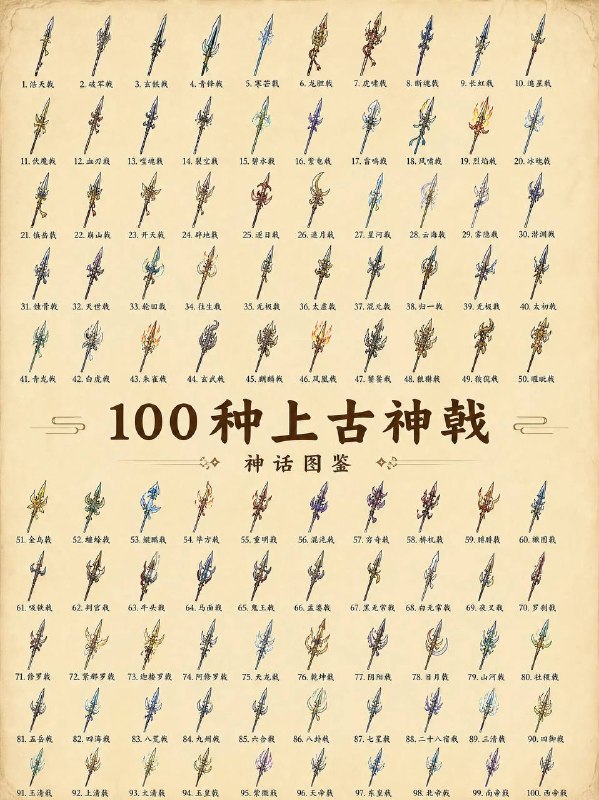 100 种上古神戟