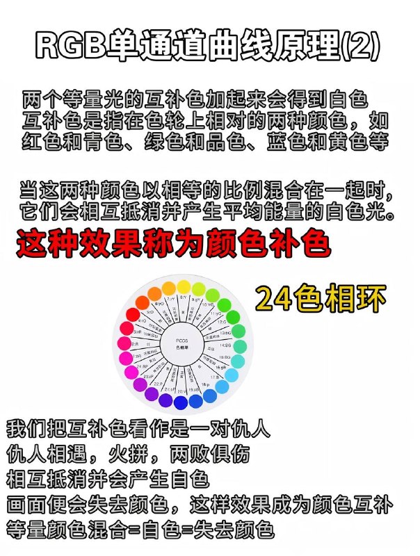 调色口诀