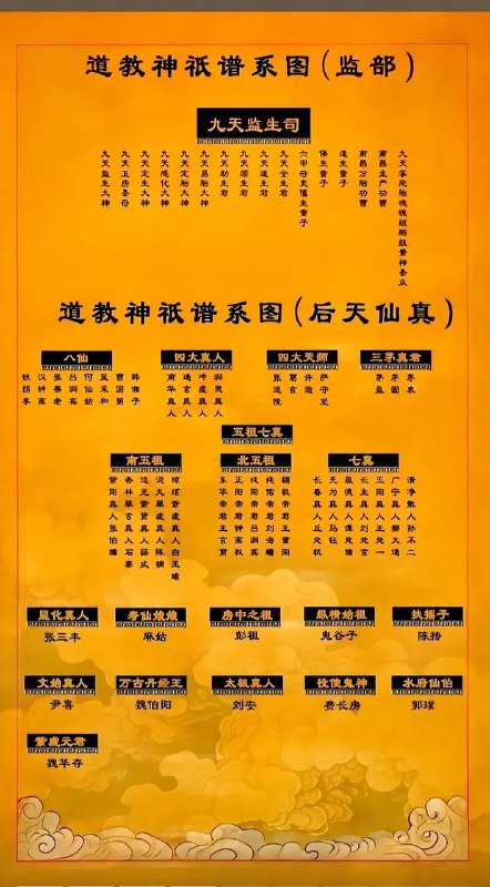 道教神邸