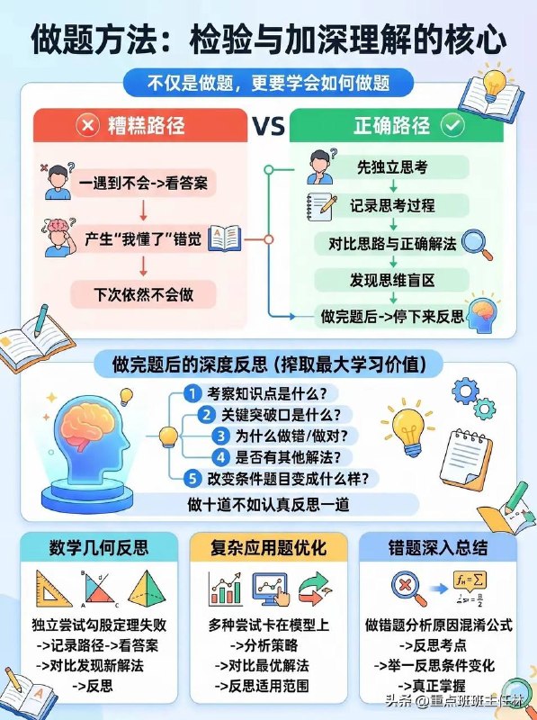 天才学习方法