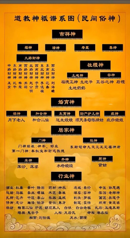道教神邸
