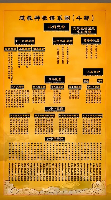 道教神邸