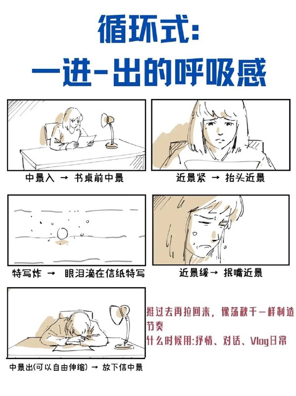 分镜技巧