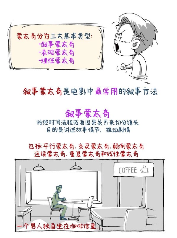 蒙太奇